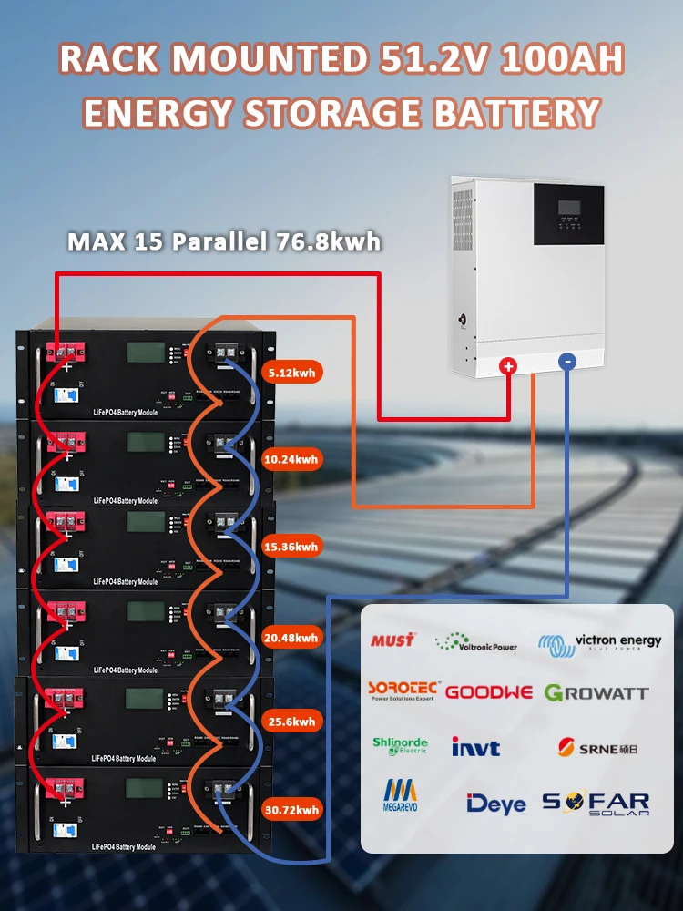 Оптовая продажа 10 кВт 15 солнечная энергия 48 В 100Ah 200Ah 400Ah 5Kwh 10Kwh 20Kwh серверная стойка батарея для домашней солнечной системы
