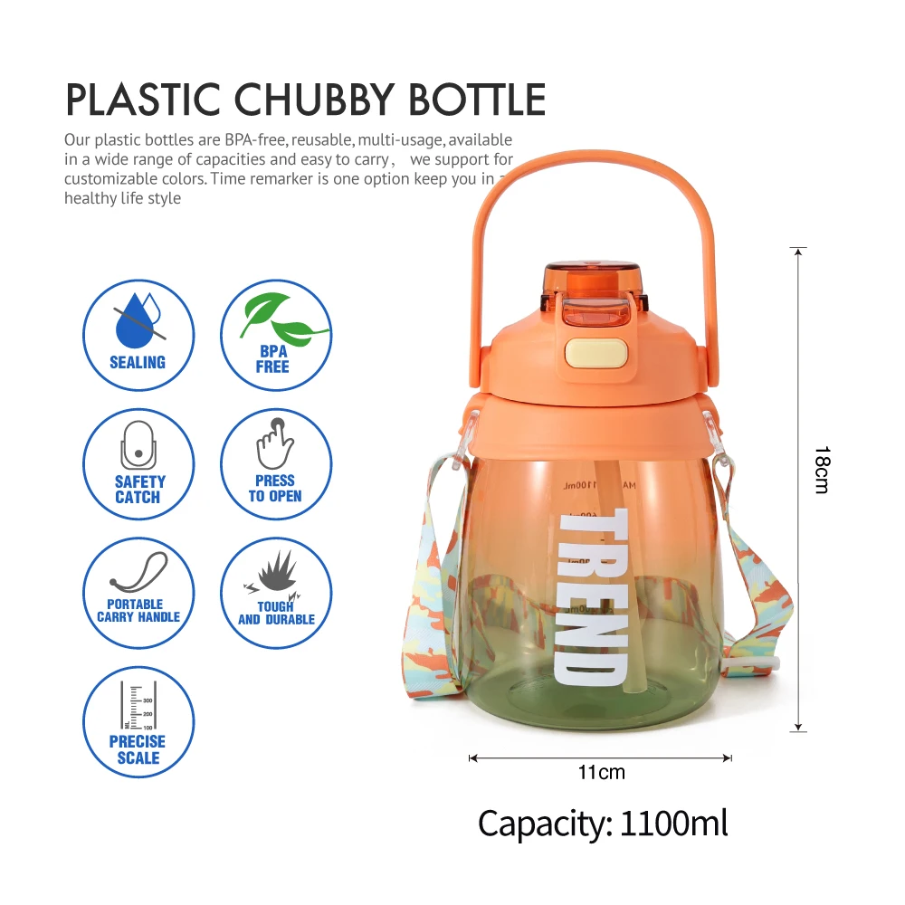 Wholesale Children and Mother Outdoor Activities BPA Free PC/SK/TRITAN Materials Plastic Water Bottle