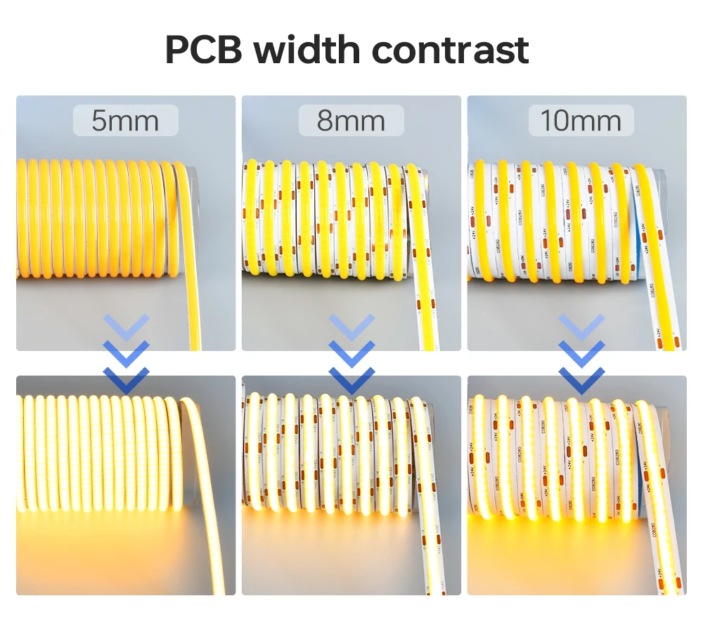 High Density 24V 12V Smart 480leds/m COB LED Strip  Flexible led cob lights