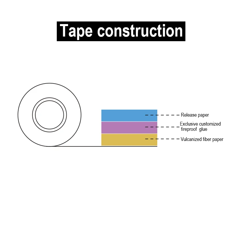 Exclusive Customized Battery Fireproof Flame Retardant Electrical Insulation Red Vulcanized Fiber Sheet Paper Adhesive Tape