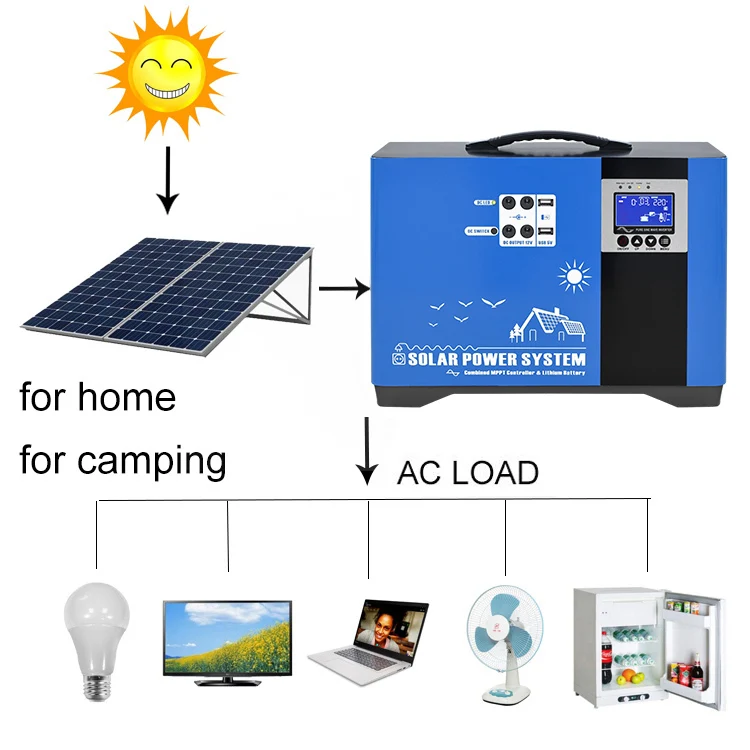 500w 1000w 3000w 5000w portable solar wind turbine generator