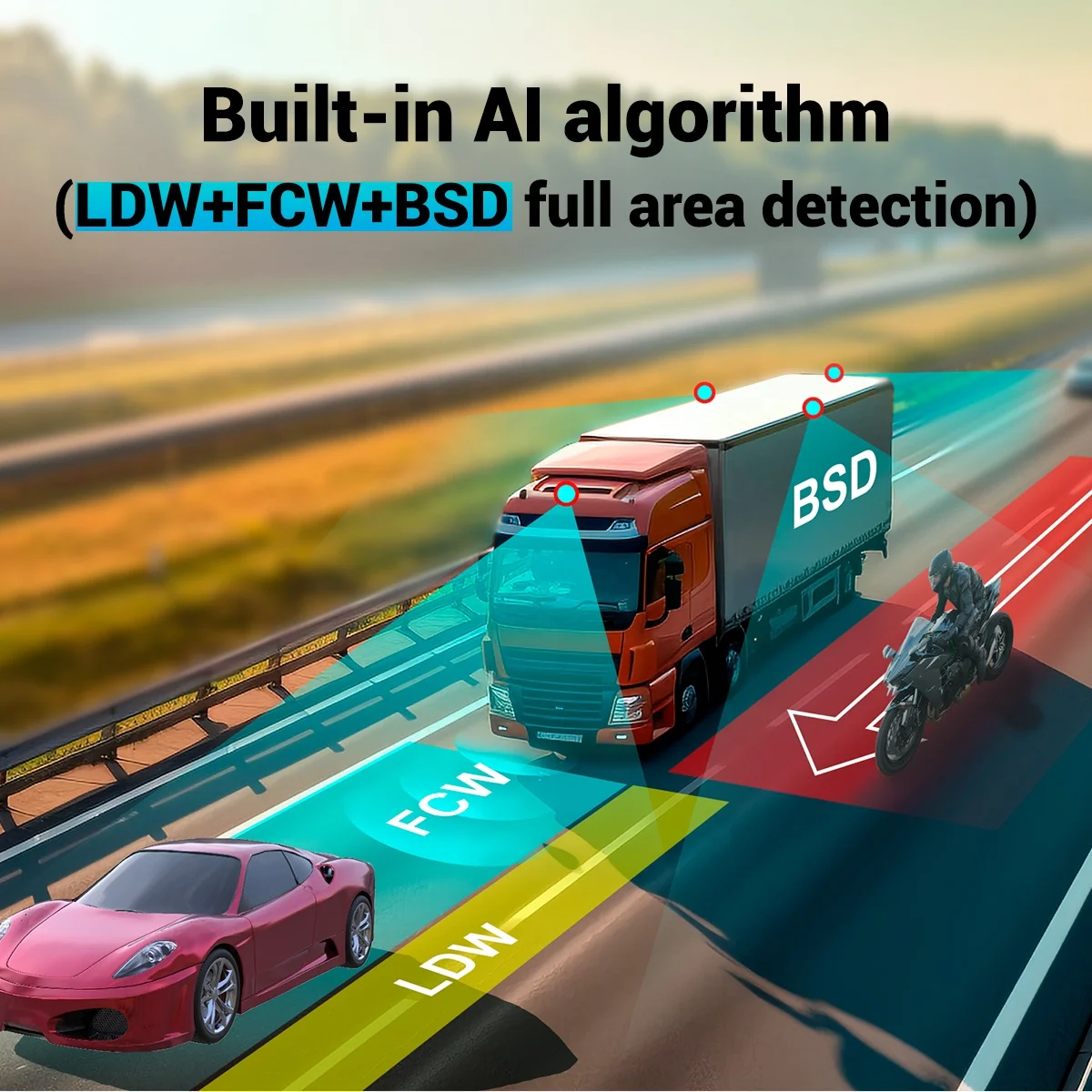 STONKAM Hot Sale 4 Cameras 360 Degree Camera System Truck With Pedestrian Detection 360 Camera Bus With Pedestrian Detection