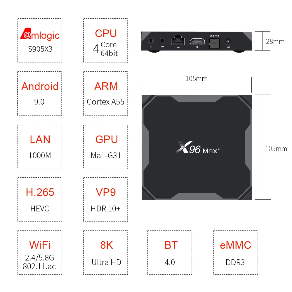 ТВ-приставка Amlogic S905X3 8K X96 Max Plus Android 9 0 4 + 64 ГБ 2 5 ГГц двойной Wi-Fi BT Gigabit