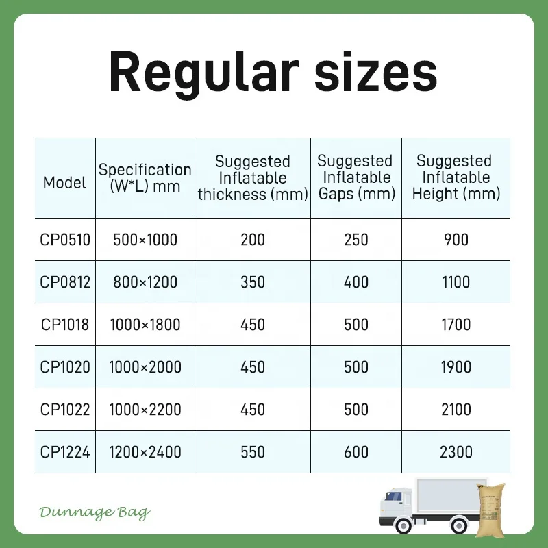 Truck International Shipping Container Shockproof Kraft Paper Air Dunnage Bag