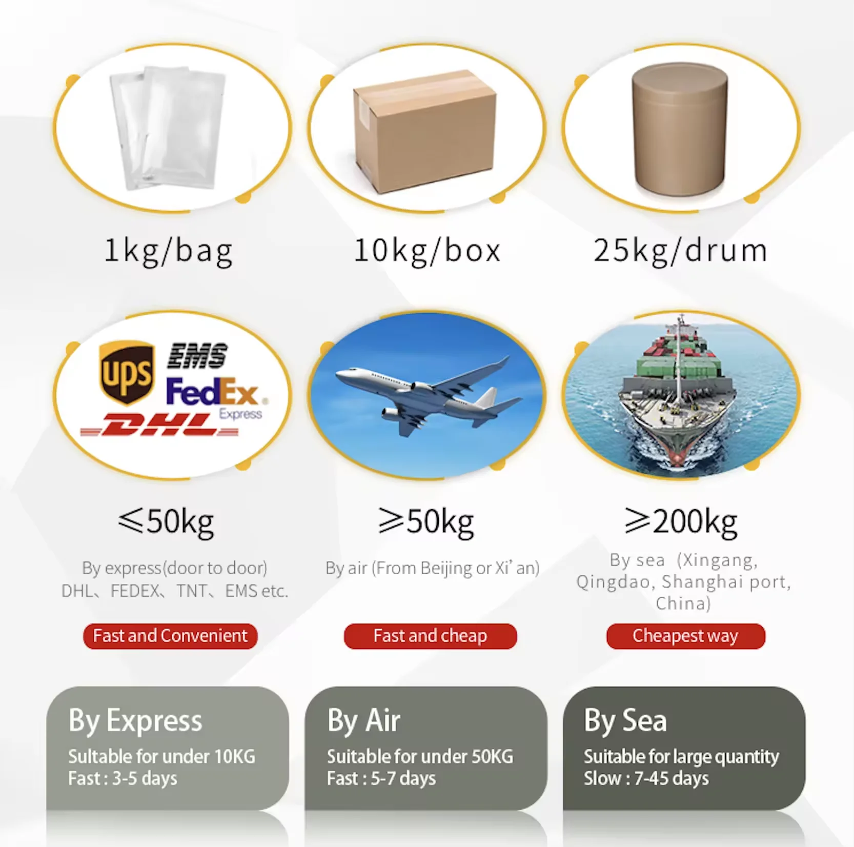 China Manufacturer Best Price 100% Pure Freeze Dried Honey Powder