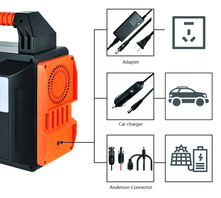 80000mAh 296Wh home solar power generator 110v 220v 2000 watts outdoor portable power station
