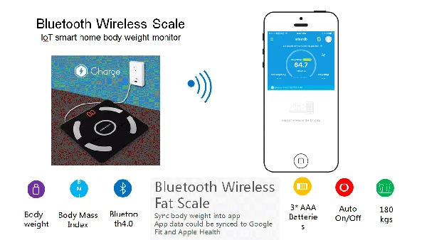 
6MM Tempered glass USB Charging Battery 180Kg 400Lb Bathroom Body Scale With LED Display Smart Body Fat Scale 