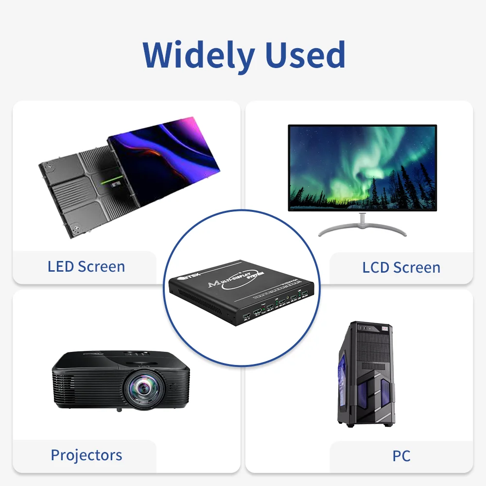 HDMI 1X3 1X4 2X2 VideoWall контроллер процессор 4K60 многоэкранный расширитель