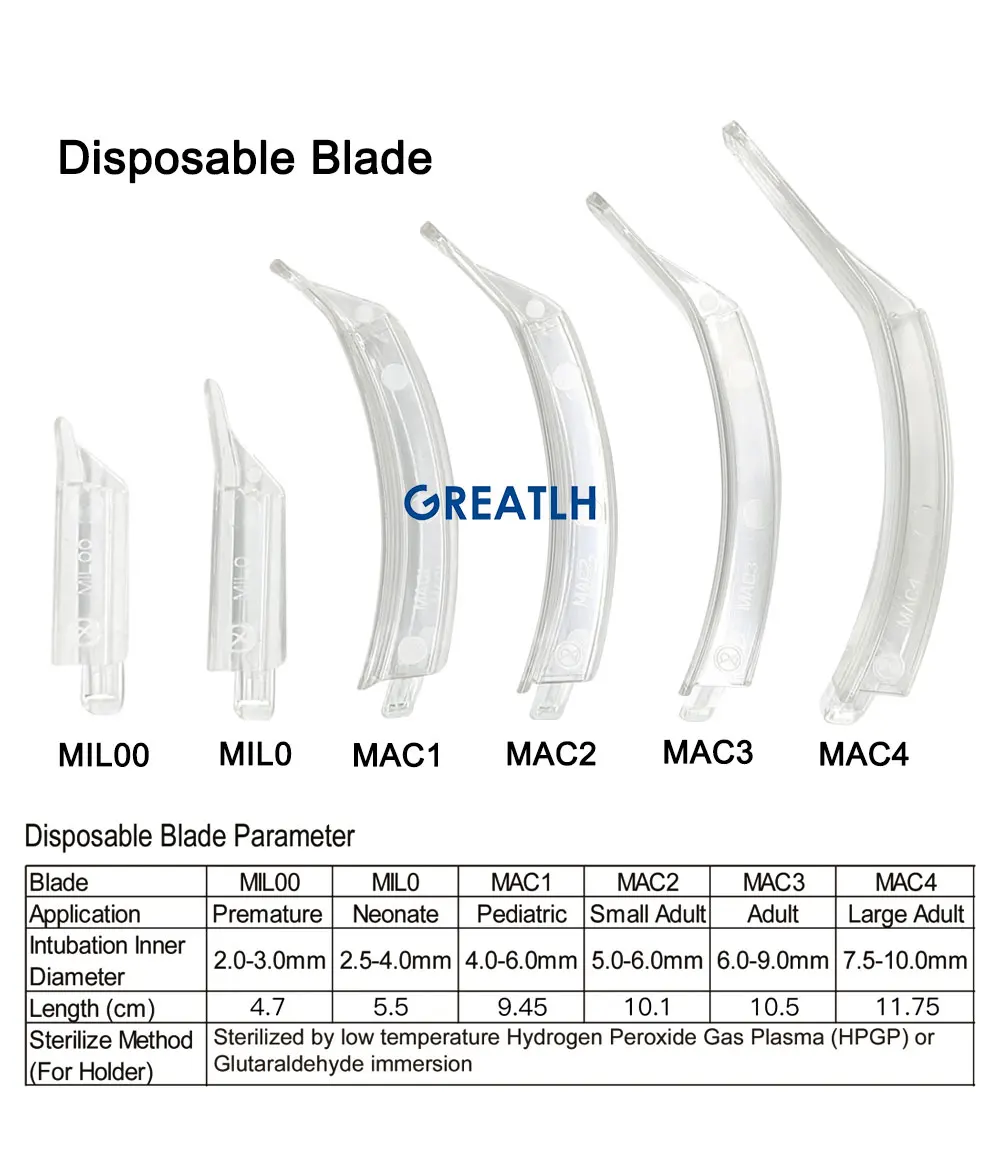 surgical instrument Medical Flexible Laryngoscope Bronchoscopy Ent Video Endoscope with screen