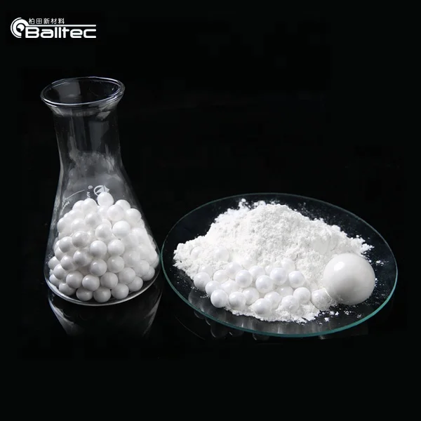 Nano 99.99% Zro2 Zirconium Oxide Powder/cubic Zirconia Powder Price White Ceramic zirconium silicate powder