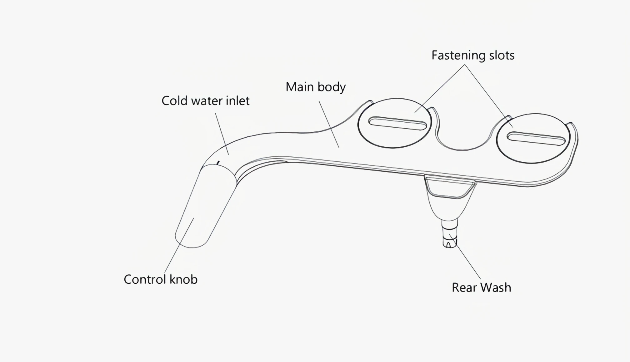 Ultra thin  Non-electric portable Self-cleaning  bidet toilet attachment