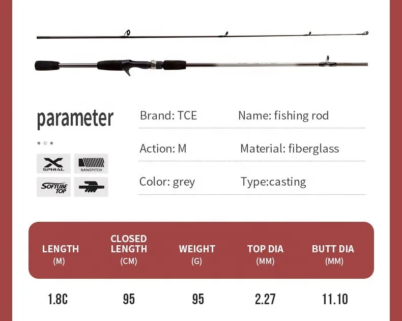 Palmer 1.8m 95g M power surf cast fiberclass fishing rod and reel combo full set kit saltwater bait casting rod wholesale