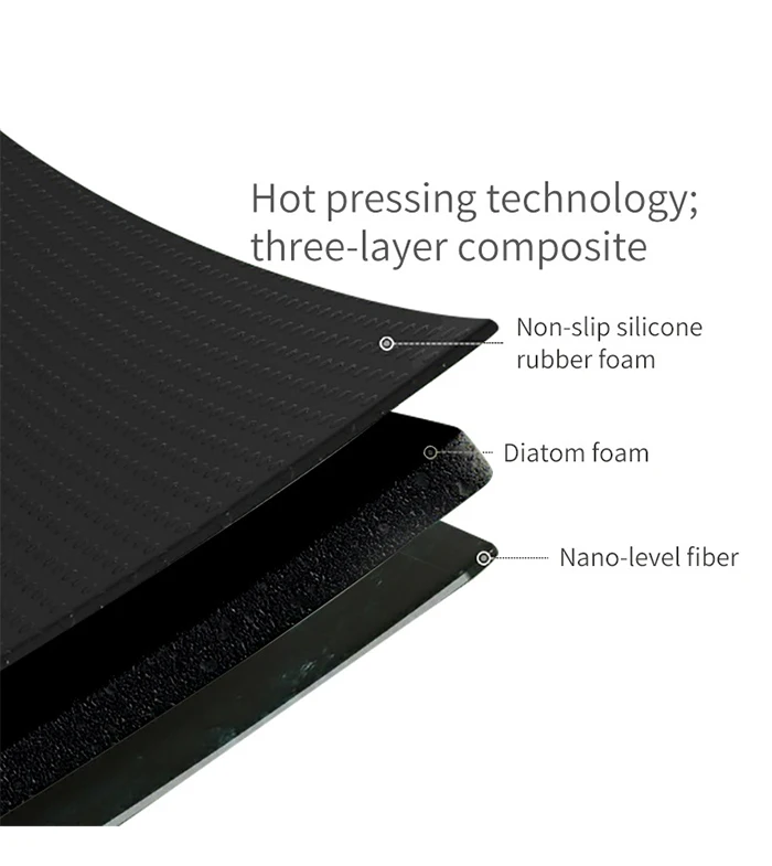 TaiFo Modern Super Absorbent Machine Washable Fast Drying Nano Technology Bath Rugs Mats Bathroom Rug for Shower Sink Bathtub