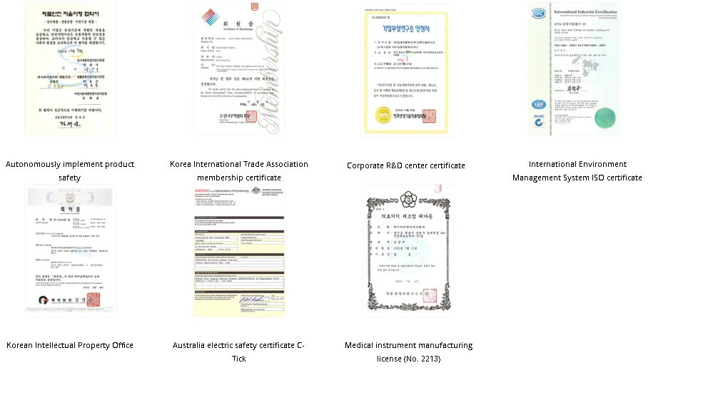 2 Detail Page License.png