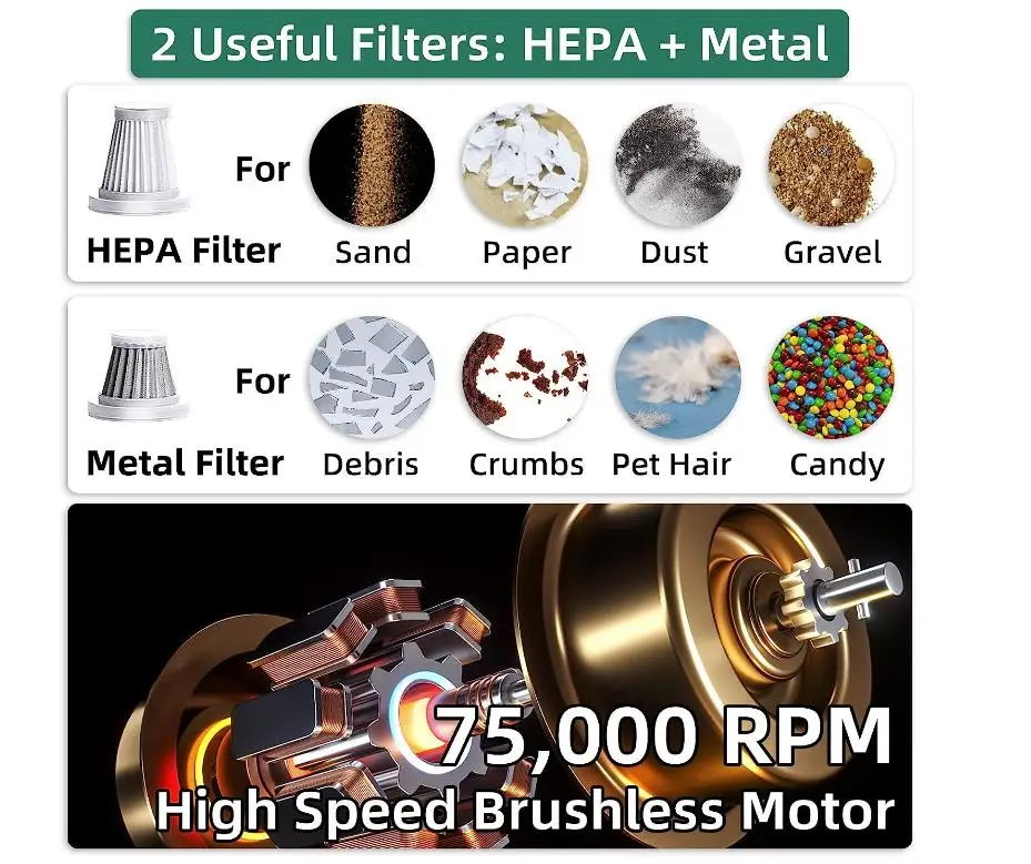 13000Pa Cordless Rechargeable Home and Car Mini Vacuum Cleaner Handheld brushless motor  Vacuum Cleaner air duster