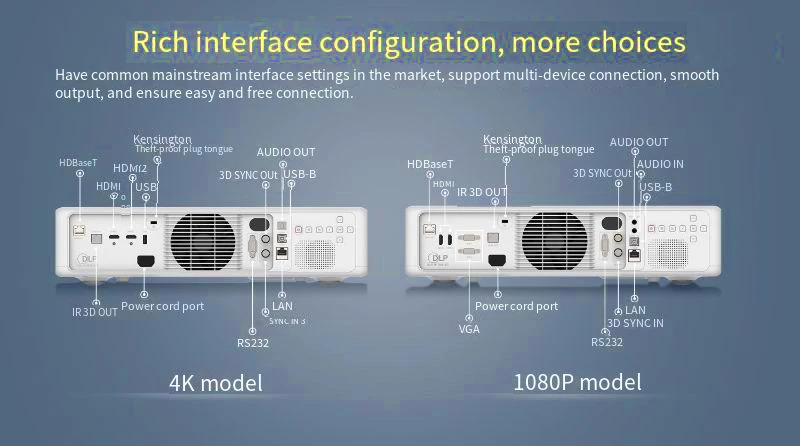 4k Smart Android WIFI 3d LCD Video Full HD 1080p Led Home Theater Projector 4k Projector 40usd Extra For Android OS