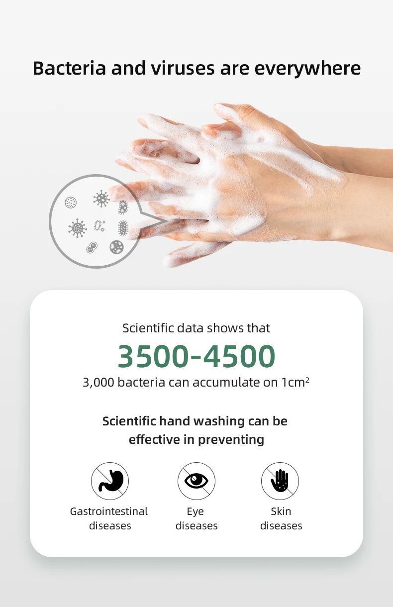 350Ml Home Washroom Sensor Soap Dispenser Foaming Refill Wall Mounted Automatic Smart Soap Dispenser