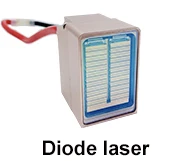 1000 Вт 1200 диодный лазер для удаления волос/4 длины волны 755 808 810 1064 нм цена CR-D7