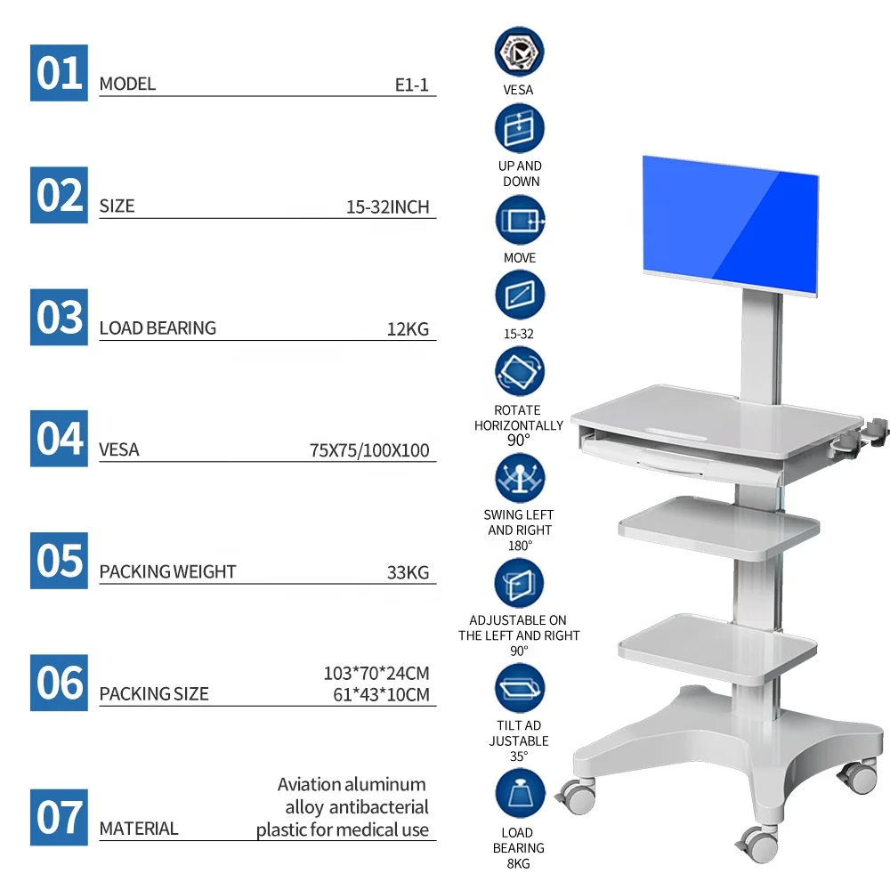 Likaymo тележка с держателем для монитора платформа медицинская Мобильная рабочая станция больничного офиса школы