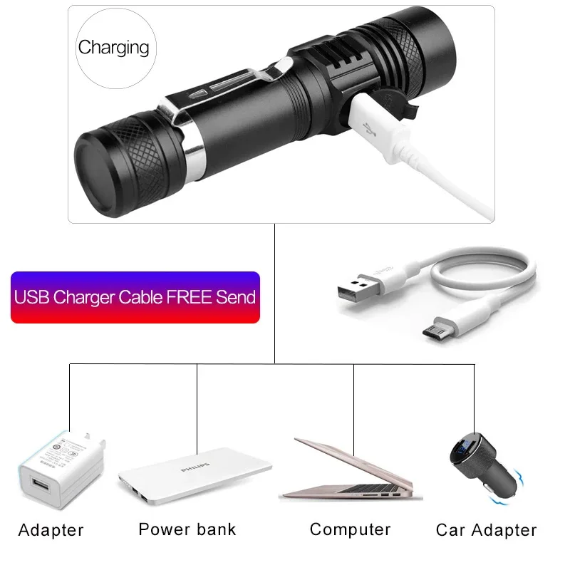 Small Pocket Torch Super Bright USB Rechargeable Torch Flashlight