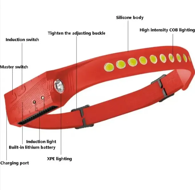 Rocking Induction COB Headlights Outdoor Riding Lights USB Night Run Silicone lights