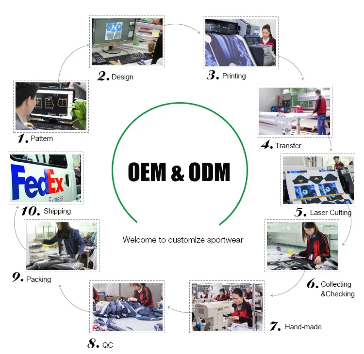 OEM design