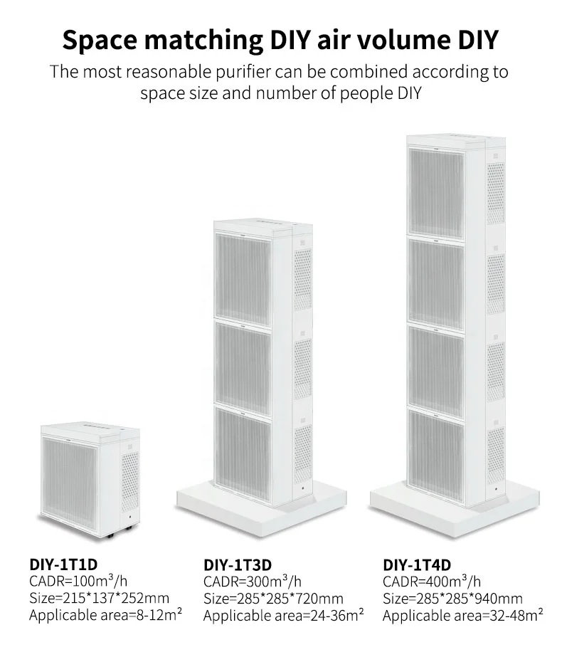 kitchen air purifier with wifi multiple control methods indoor purifier air large air purifier