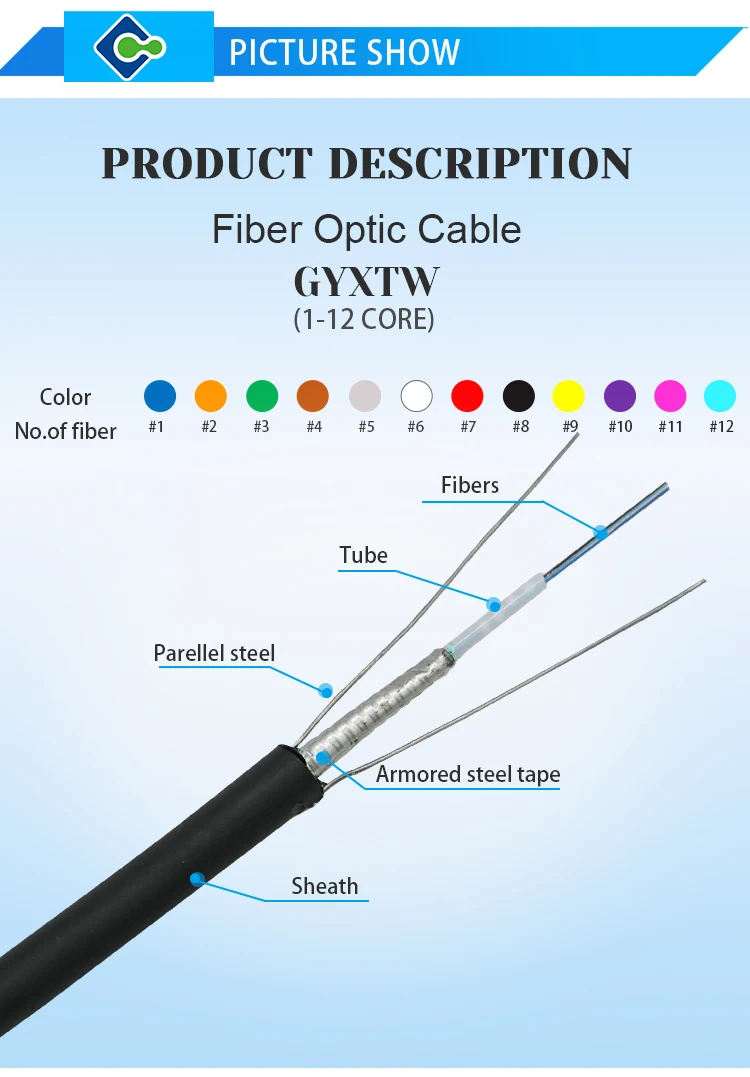 GYXTW Details  (2).jpg