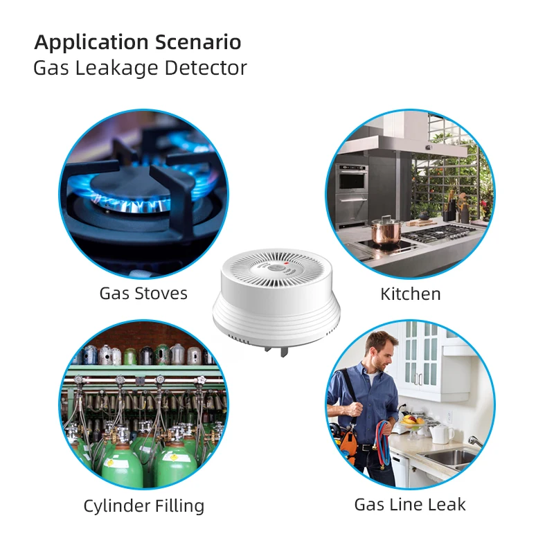 Household flammable gas detectors can be used in rooms where fuel-using appliances