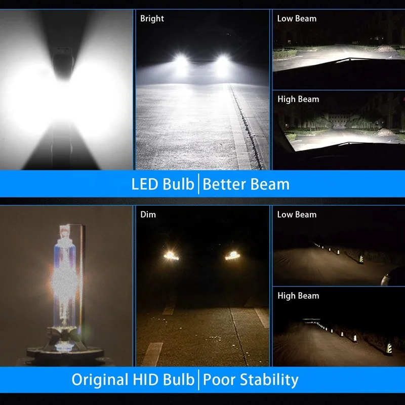 Led Conversion Kit Headlight Bulbs 6000k Xenon White 600% Bright D1s D2s D4s D5s D8s White Hid Headlight Original Hid Ballast