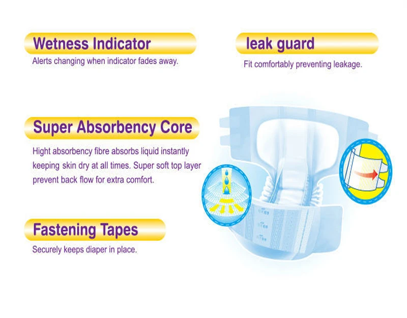 Factory Manufacturer Disposable OEM Cheap Senior Adult Diapers for Elderly, Ultra Thick Adult Diapers in Bulk