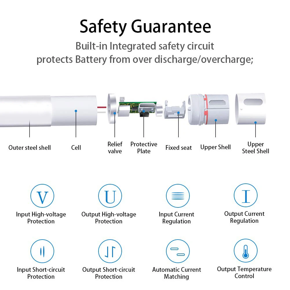 Guangdong Portable 3V 1.5V 600mWh 1000mWh Aaa 7 Alkaline Lithium Usb Rechargeable aaa Battery