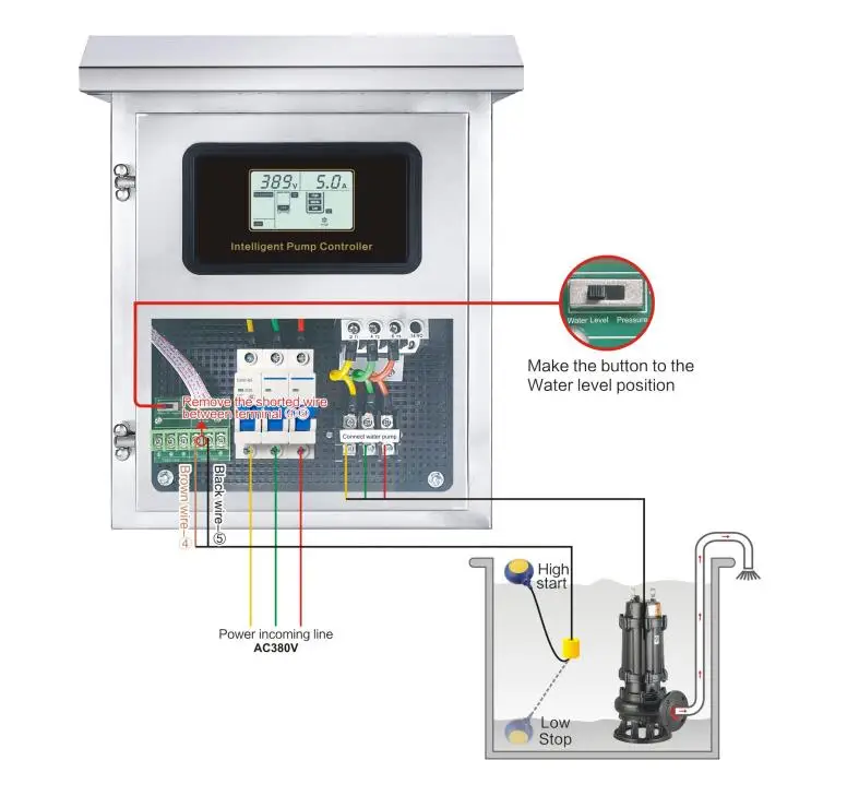 0.5hp Automatic water Pump control box for water pump