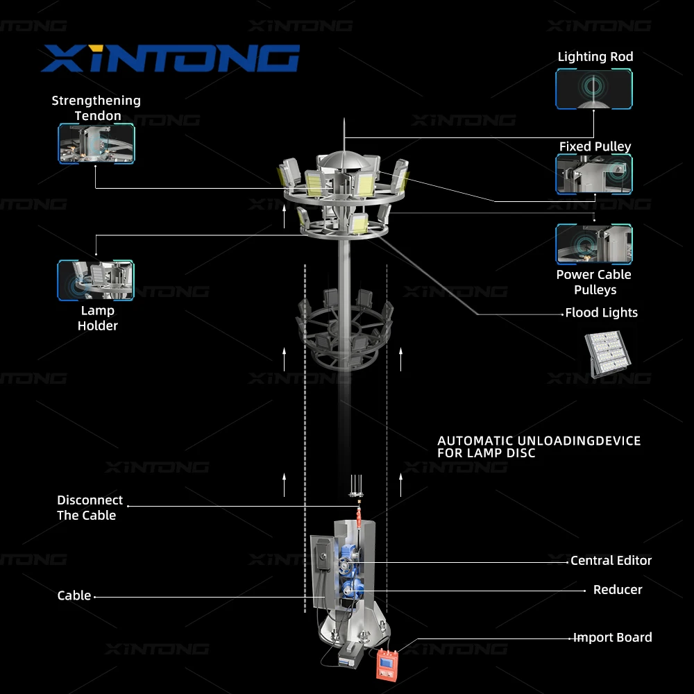 Вертикальная телескопическая опора XINTONG 15-30 м