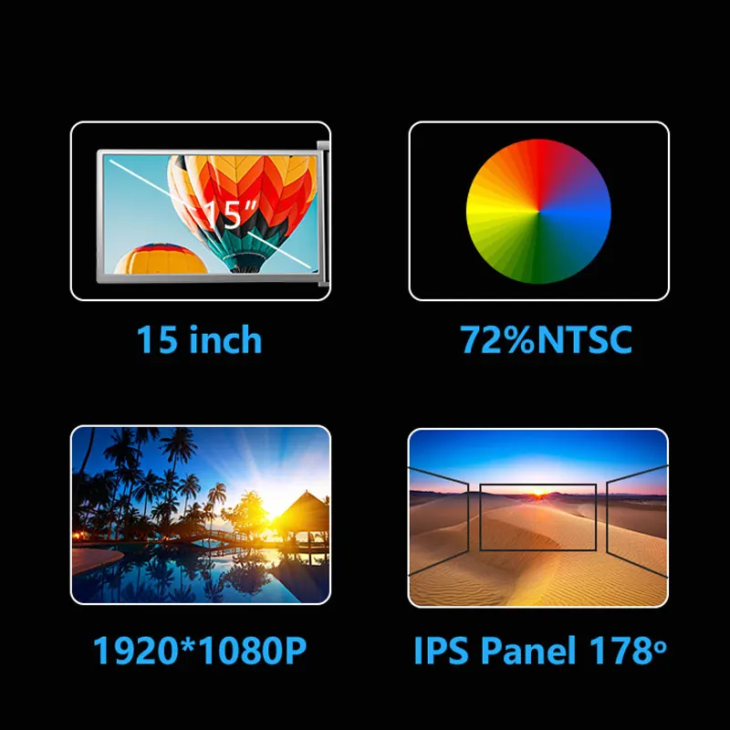 FOPO new style big size portable monitor for Macbook 15 inch laptop extender tri screen portable monitor