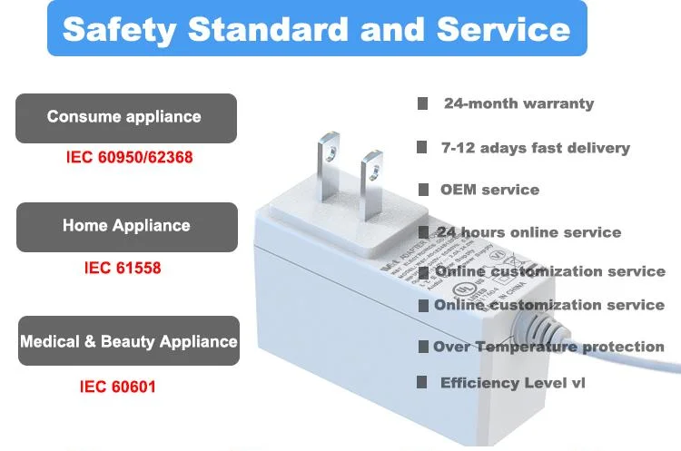 12v 3a Ac Dc Power Adapter 12volt 3.5a Ac To Dc Switching Power Supply 3amp Adaptor U L Cu L Tuv Ce Fcc Pse ETL