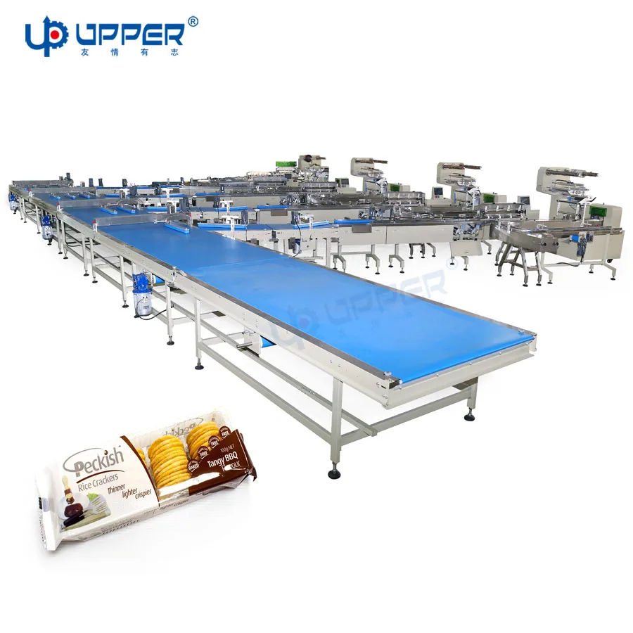 High speed Multi-Function chocolate wafer packing Machines  Automatic biscuit cookie packaging line with tray