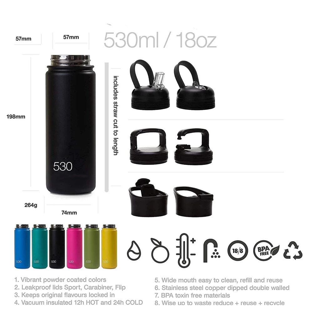 FREE SAMPLE Adventure Day Large Bundle Ocean Dry Bag Ocean Microfiber Beach Towel  Ocean Hydro Bottle