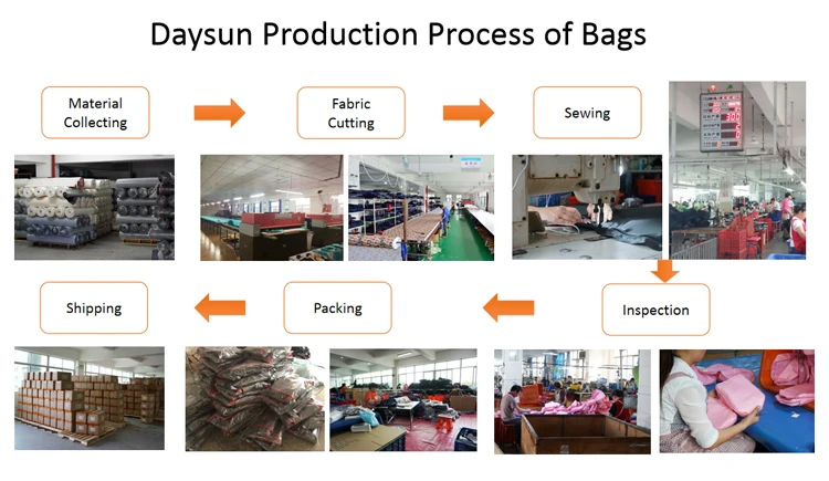 24 Cans Cooler Bag Food Shoulder Grey Thermal Insulated Lunch Soft Cooler Lunch Box Soft-sided Cooling Bag for Beach