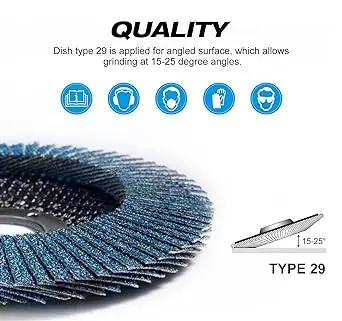 200pcs-carton SATC High Performance 4 -1/2 Inch Zirconia Flap Discs 80Grit Type 29 for Angle Grinder and Sanders Abrasive Tools