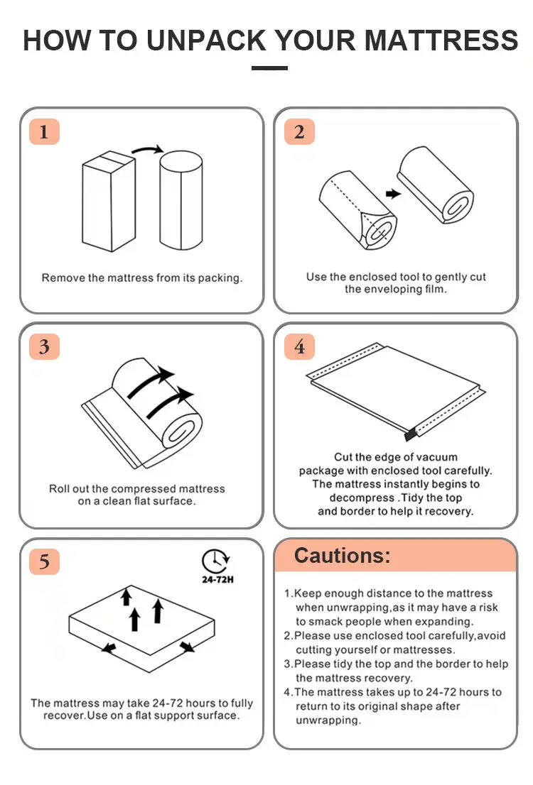 Домашний матрас мебель высокое качество бестселлер пена с эффектом памяти и пенный высокой плотности кровать оптовая продажа от производителя