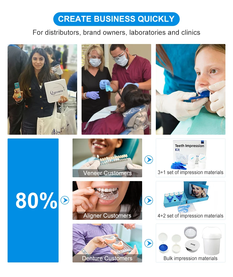 Smilefind Custom veneers Mouthguard Braces Molding Silicone Putty Trays Impression Material Grillz Dental Mold Kit