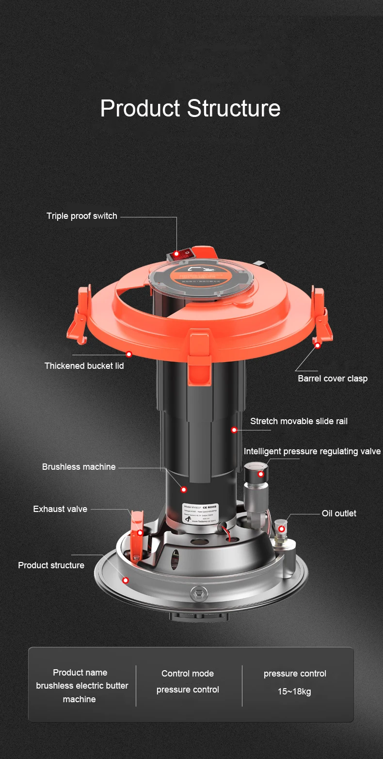 12/15/18L 24/220V Automatic Electric barrel High Pressure auto lubrication Grease Filling Pump for concrete pump