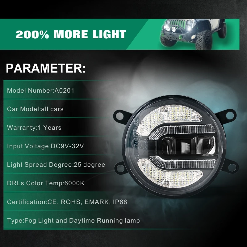 Tuff плюс 4 дюйма Би Круглый drl offroad универсальный мотоцикл Автомобильные светодиодные противотуманные фары
