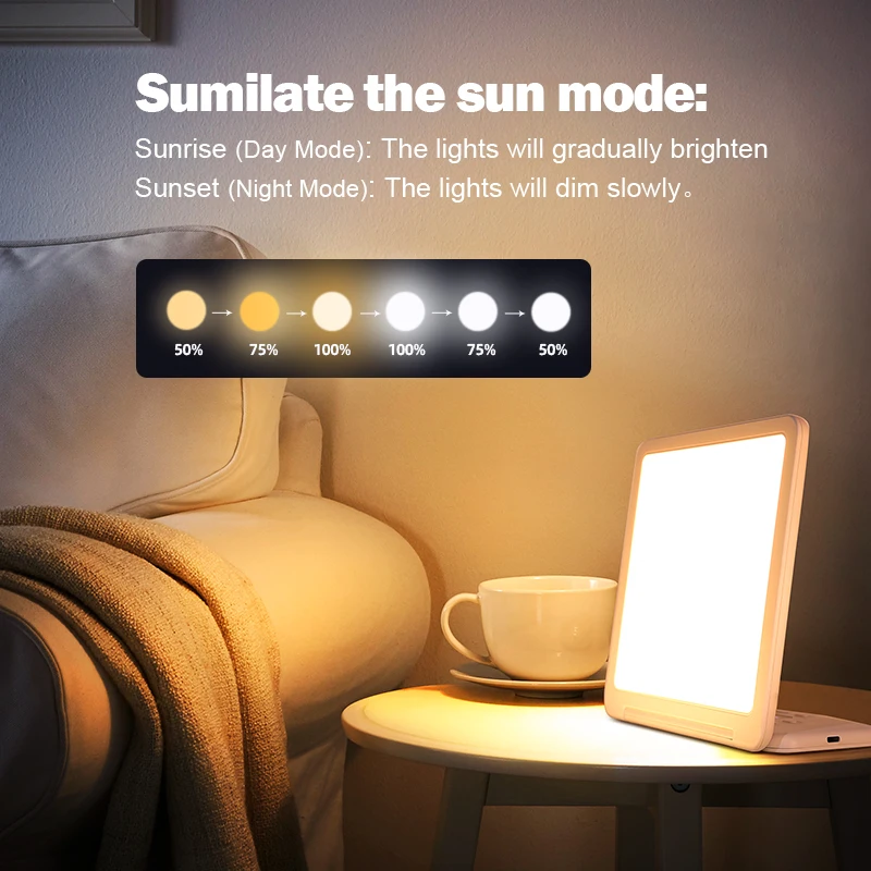
Light Therapy Lamp UV-Free 10000lux LED Therapy Light with Timer Adjustable Brightness Levels Foldable Stand for a Happy Life 