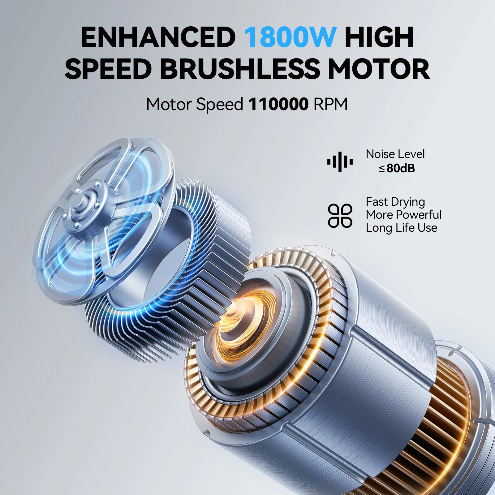 Lightweight 1800W Brushless Motor High Speed Bldc Blow Dryer Low Noise Professional Salon Negative Ion Hair Dryer