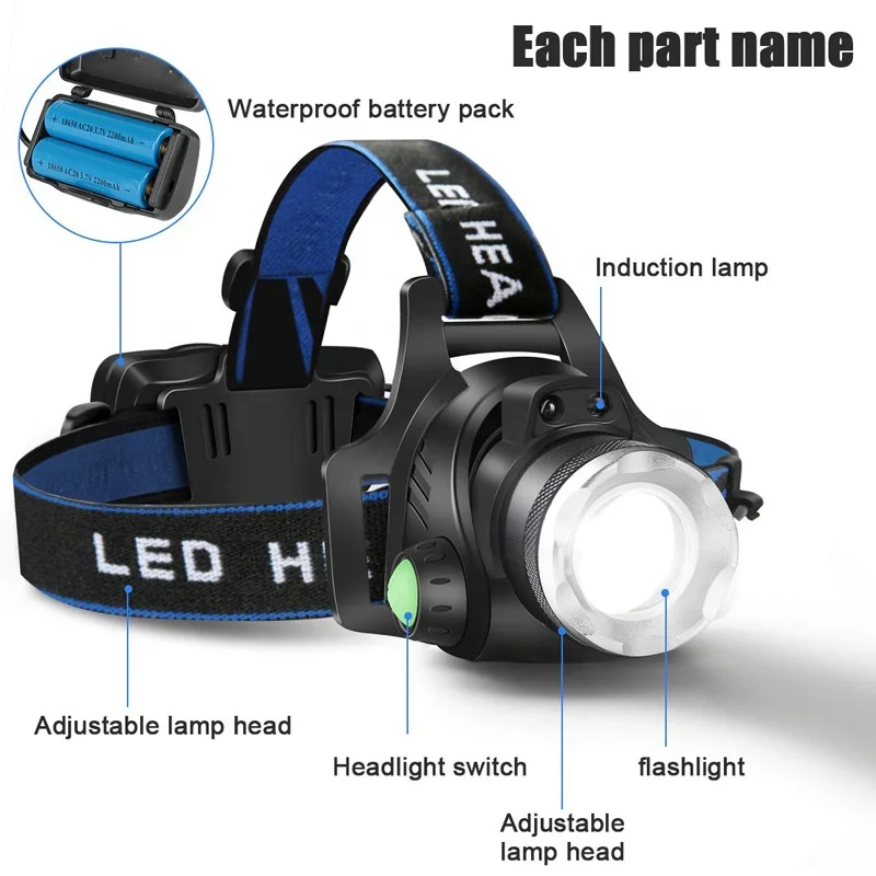 Camping Waterproof Ultra Bright Rechargeable Headlamp Multifunction Led lighting Torch Cheap Moving Head Light