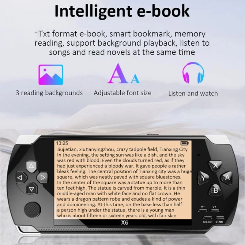 X6 4.0 Cal Handheld Video Console Double Joystick Mini Portable Game Console Built-in 1500 Classic Free Games PC TV Support Best