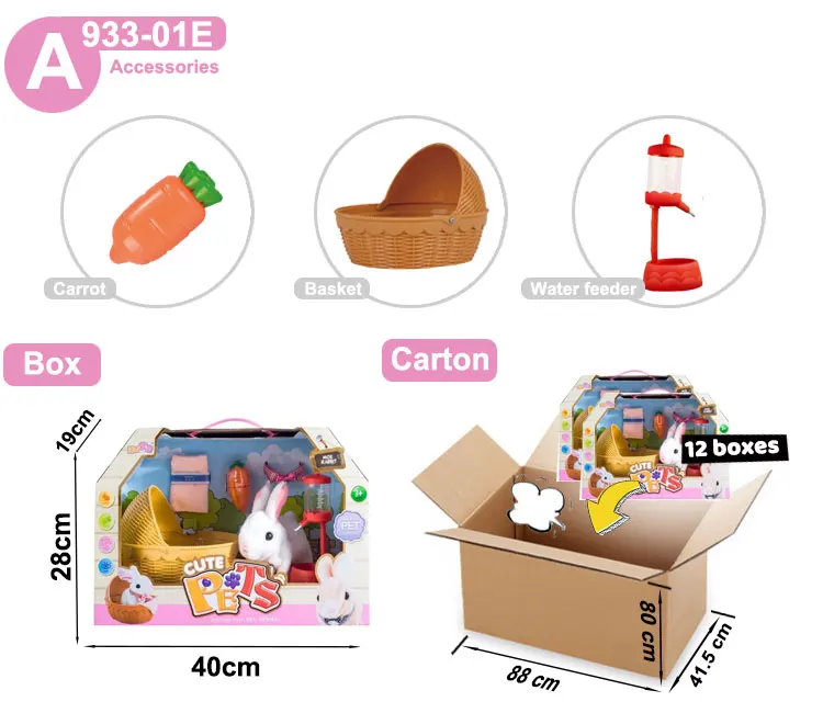 HEYWIN Electronic Toys for Kids,  Plush Bunny Pet Realistic Stuffed rabbit with Basket for girl best gift (933-1E)