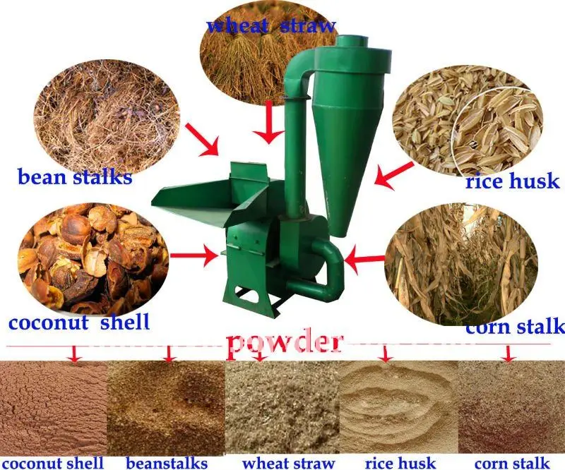 hot selling diesel engine cyclone hammer mill for grain corn powder